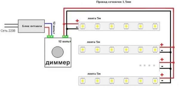 Диммер для светодиодных ламп — экономь на квартплате! с фото