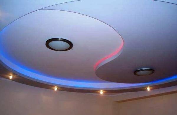 Как сделать потолок из ГКЛ с подсветкой с фото